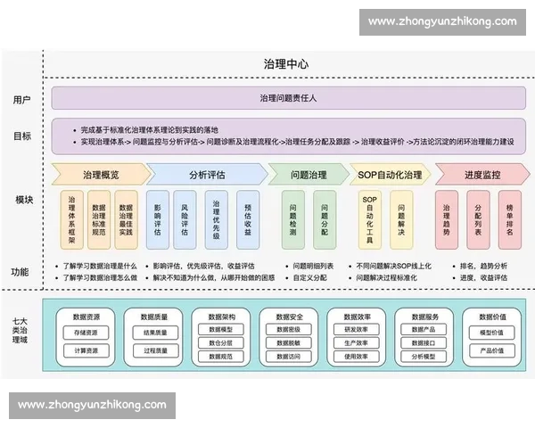 以全局掌控为核心推动复杂局势稳健演进与长效治理的战略思考