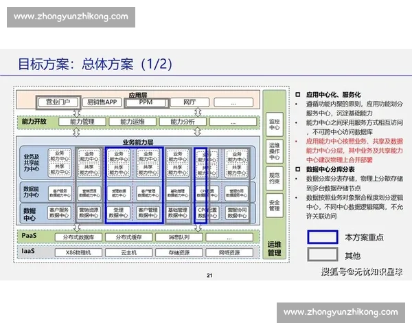 电竞赛事管理系统创新发展与智能运营平台建设研究数字化升级路径探索
